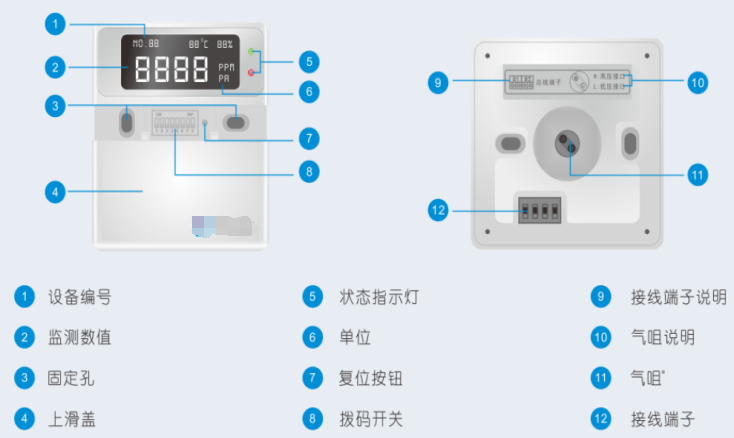 歐姆龍壓力傳感器在消防行業(yè)中的應用