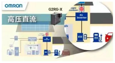 預(yù)防浪涌電流有良策，G2RG-X功率繼電器令電路風(fēng)平浪靜