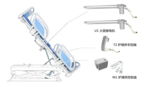 關愛老人，歐姆龍微動開關助力多功能電動護理床